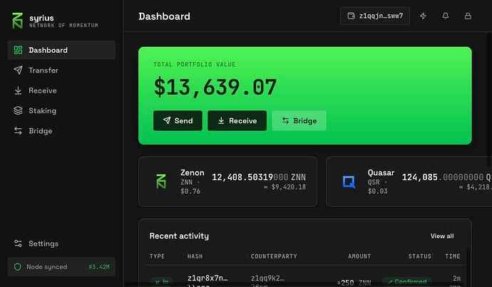 standalone-dashboard