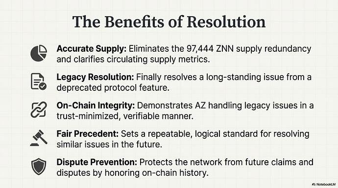 Burnback_Relay_AZ_Page_12