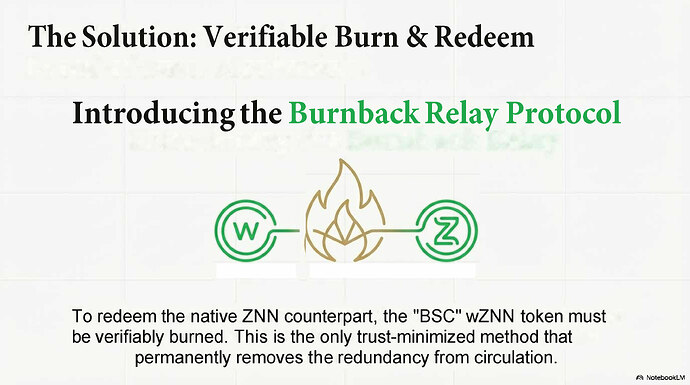 Burnback_Relay_AZ_Page_07