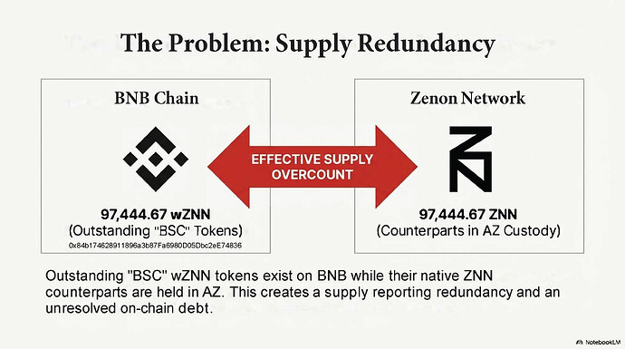 Burnback_Relay_AZ_Page_03
